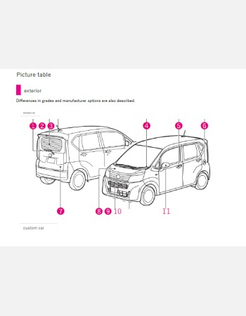 subaru stella 2014-2015 owners manual in english